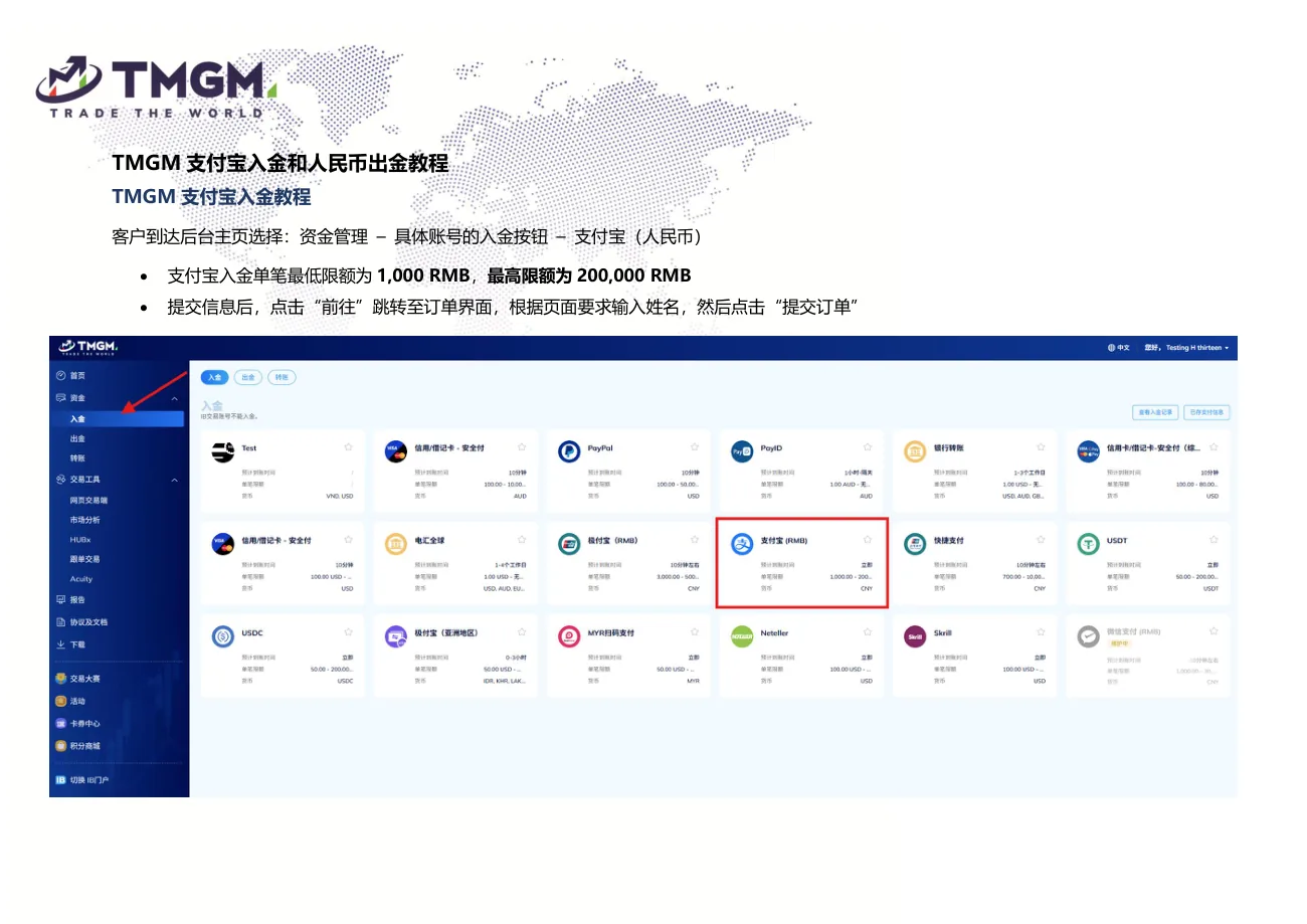 CNY 或本地支付按页面规则操作操作界面